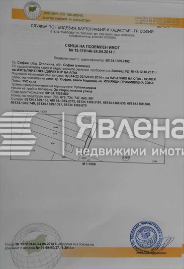 скица улица