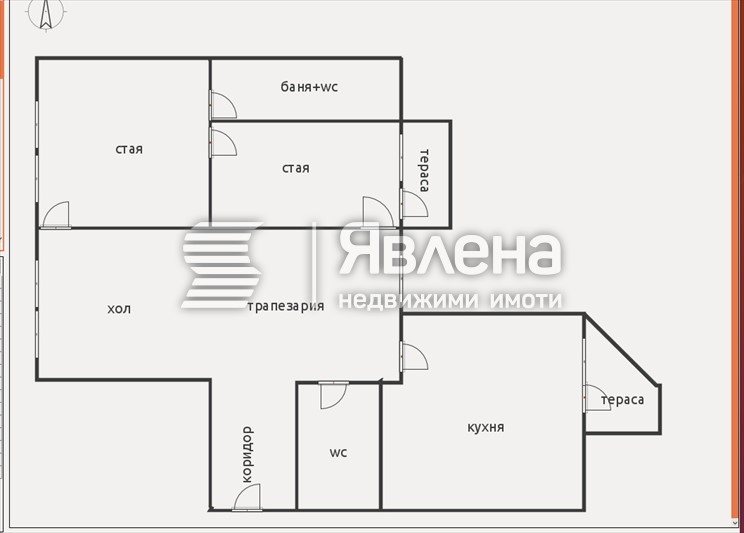 разпределение