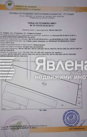 скица